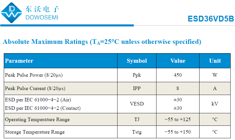 ESD36VD5B靜電防護二極管.png