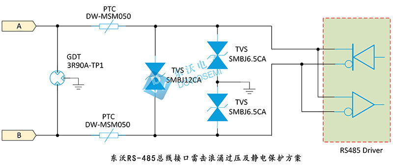 RS-485總線接口雷擊浪涌過壓及靜電保護方案SMBJ6.5CA.jpg