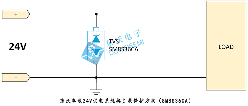 汽車24V供電系統拋負載保護方案（SM8S36CA）.jpg