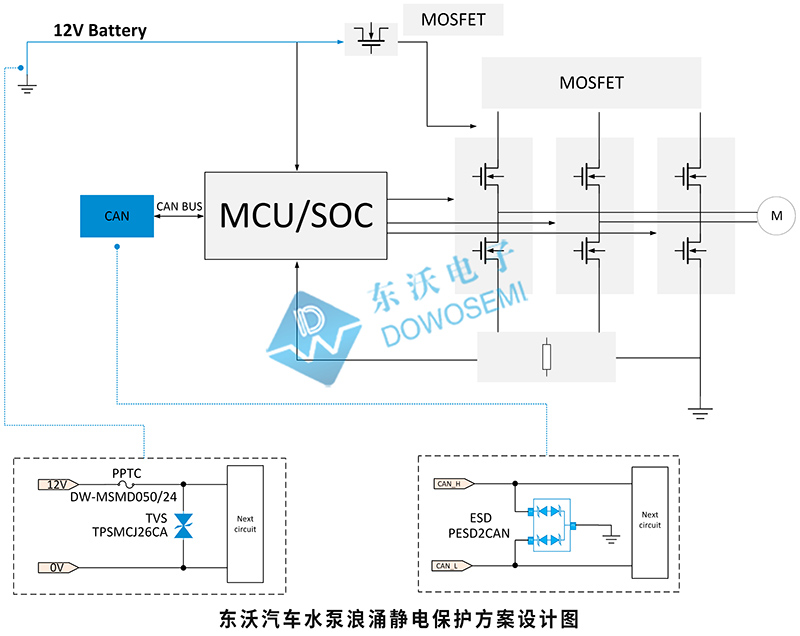 汽車水泵浪涌靜電保護方案設計圖.jpg