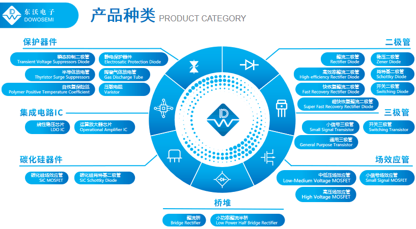 自恢復保險絲廠家.png